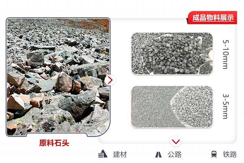 生產(chǎn)成品粒度可控，用途廣泛